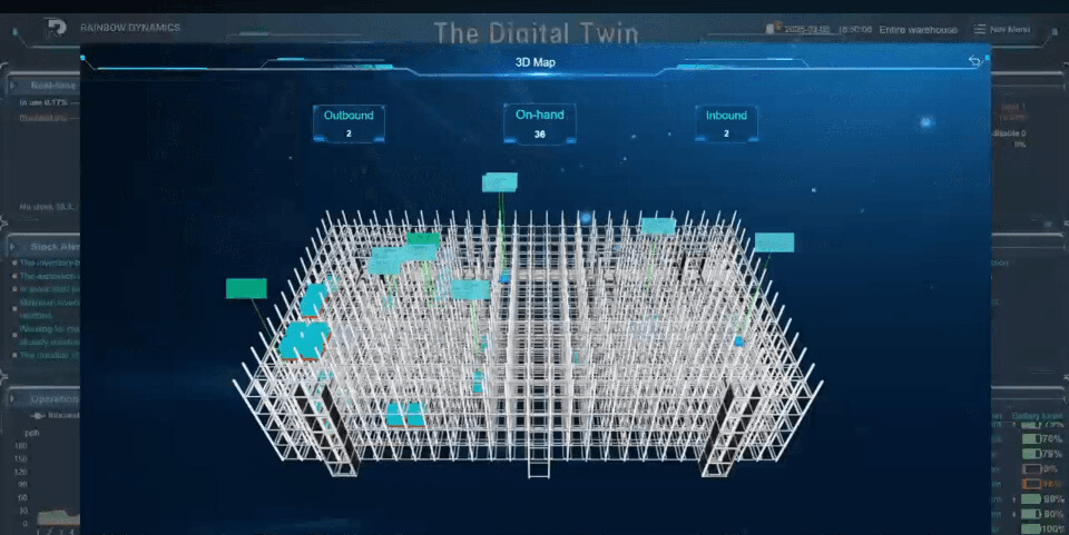 Intelligent Software