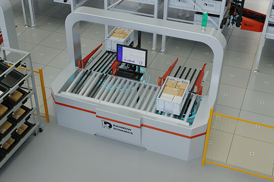 Ergonomic Workstations
