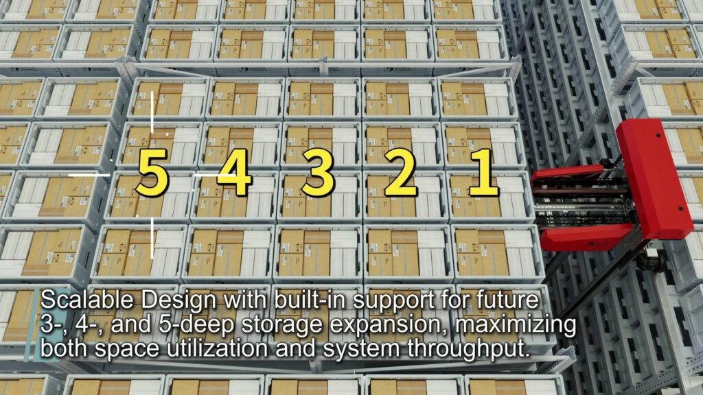 Warehouse storage racks filled with boxes; large yellow numbers 5 4 3 2 1 span the center, with a red forklift on the right.