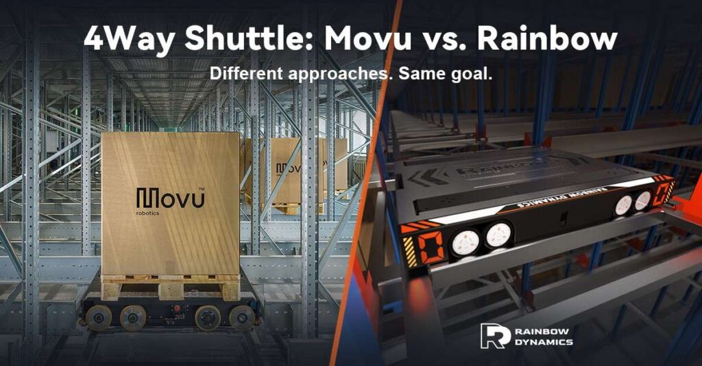 Rainbow 4D Shuttle vs. Movu Atlas